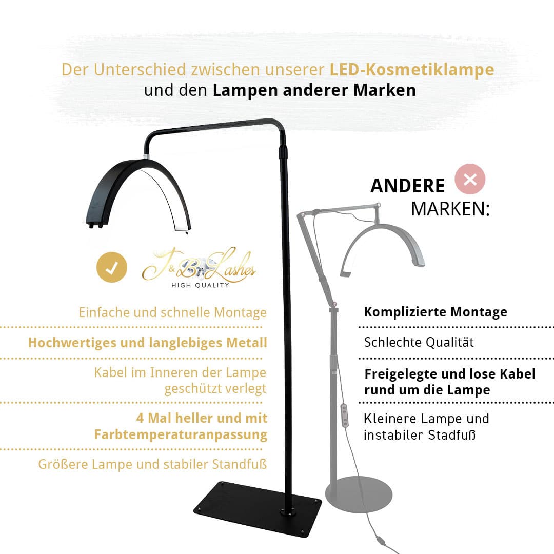 beste_kosmetiklampe_vergleich_1