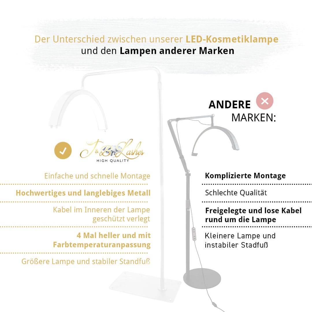 beste_kosmetiklampe_vergleich_2